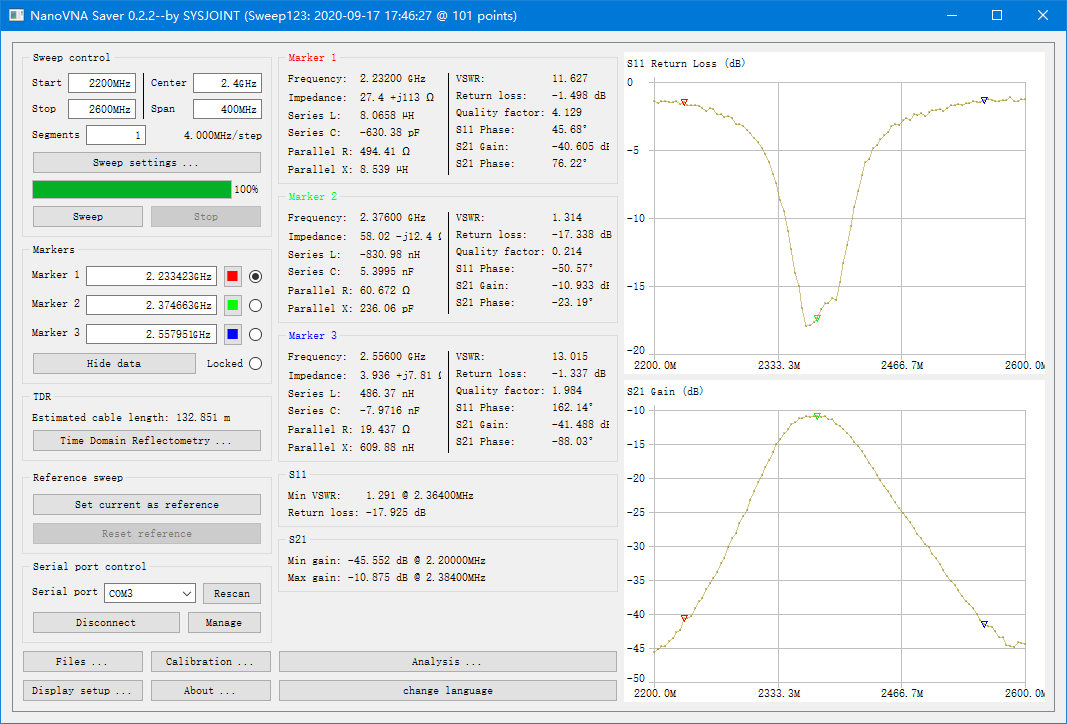 Wektorowy analizator sieci 3G  – Logic Analyzer Usb recenzja i cena
