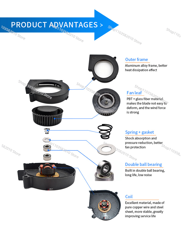 Adapter/Konwerter Baterii do A – Black+Decker Tool Cordless recenzja i cena